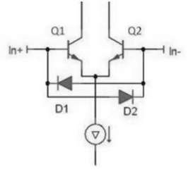 Considerations for using op amps as comparators