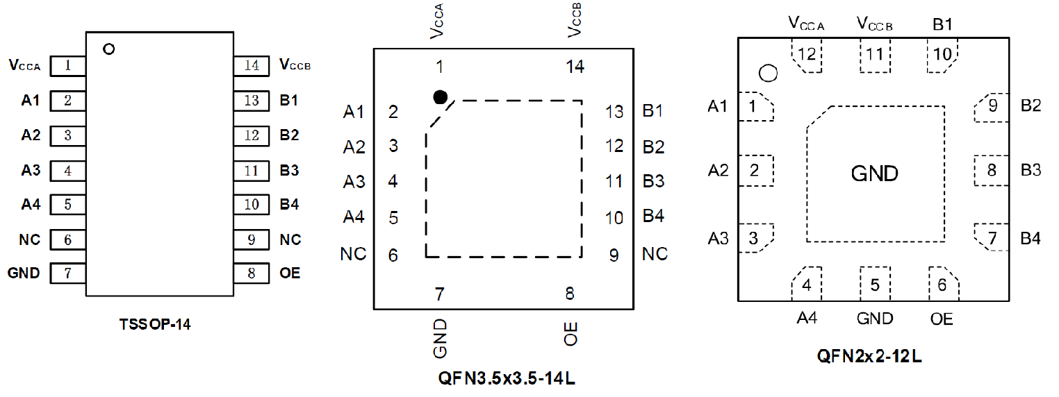 Application Note: RS0104 – Level translator