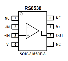 Domestic Precision Op amps RS8538 has low input offset voltage 1uV and the temperature drift 0.005uV/˚C, used for signal amplification of electronic sphygmomanometer