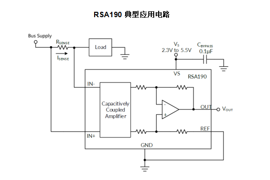图片.png 图片.png