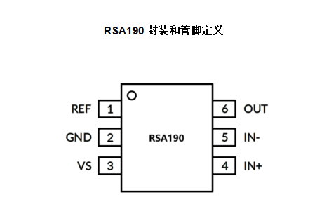 图片.png 图片.png