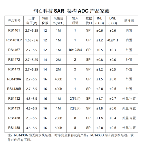 图片.png 图片.png